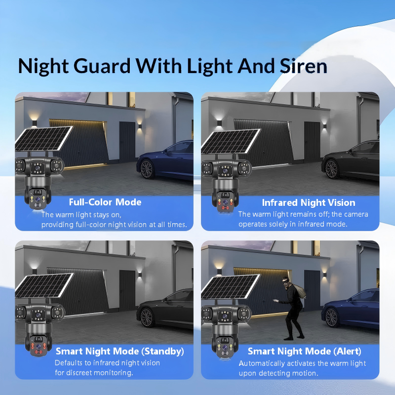 🥳2026 HOT SALE🥳💞50K+ SOLD!☀️📹 50% OFF! Solar-Powered Multi-Angle Security Camera – 360° PTZ, full‑color night vision & motion alerts. No wiring, no electric bills – monitor your home from anywhere! 🏡✨