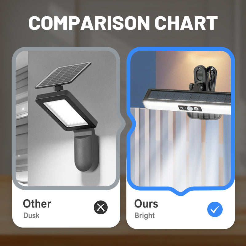 🥳2026 HOT SALE🥳💞50K+ SOLD!☀️🔦 50% OFF! Solar Outdoor Clip Lights with Motion Sensor – Auto‑on when you walk by, solar‑powered no wiring. Clip anywhere – perfect for garden, shed & garage! 🏡✨