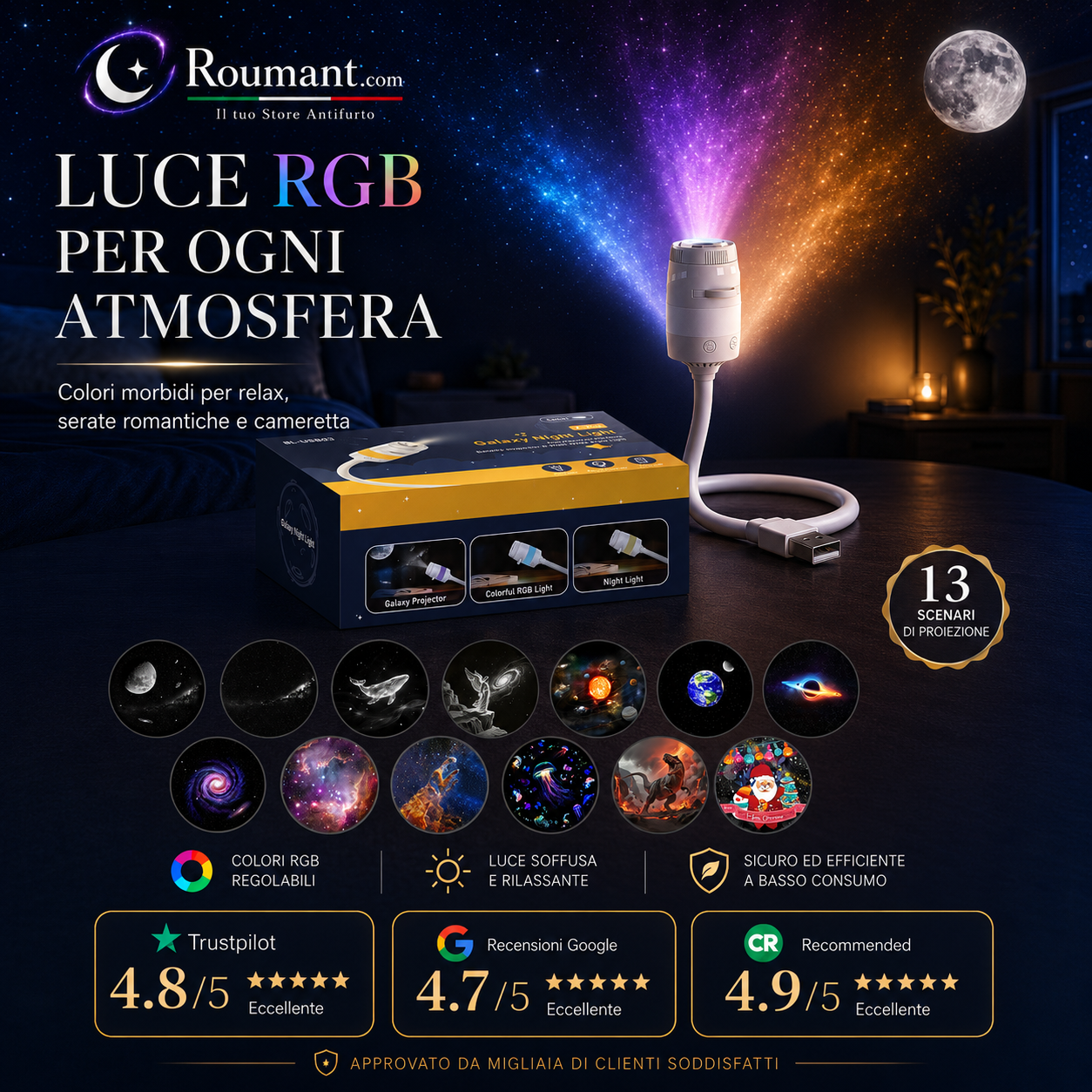 🥳2026 HOT SALE🥳💞50K+ SOLD! 🌌✨ 50% OFF! USB Starry Sky Projector Lamp – 13 interchangeable film discs, flexible gooseneck. Create dreamy galaxy projections – perfect for bedroom relaxation! 🛏️💡