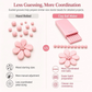 🥳2026 HOT SALE🥳💞50K+ SOLD!🔮✨ 50% OFF! Mini Clay Ball Maker Set – 4 precision sizes: 2‑5mm. Uniform clay balls for earrings, charms & nail art – no more hand‑rolling! 🎨🛠️