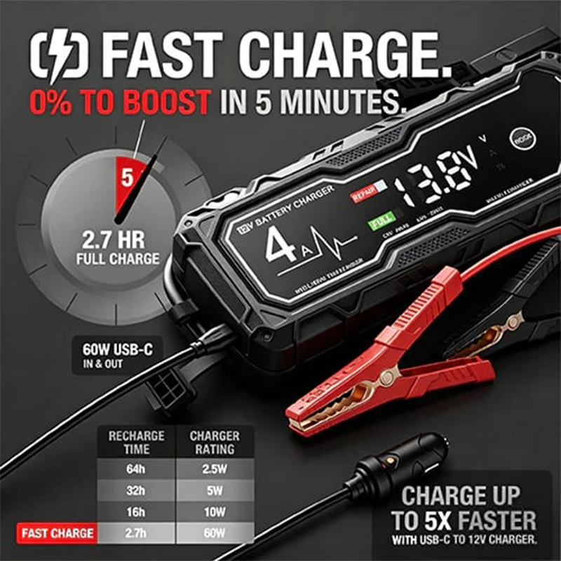 🥳2026 HOT SALE🥳💞50K+ SOLD! ⚡🔋 50% OFF! Smart Car Battery Charger – Intelligent pulse repair revives sulfated batteries, dual‑function voltmeter tests & monitors. 8‑fold safety protection – charge with confidence! 🚗💪