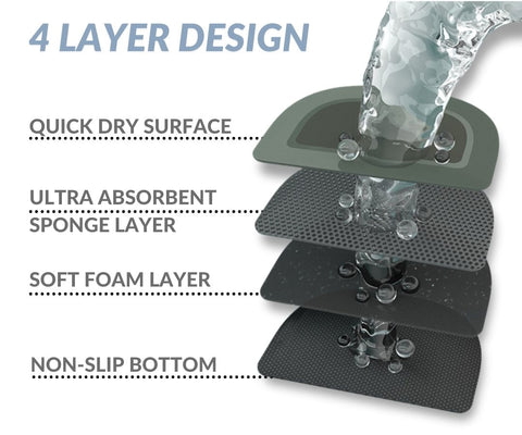 🥳2026 HOT SALE🥳💞50K+ SOLD! 🚿🏠 50% OFF! Super Absorbent Quick-Dry Bath Mat – Non-slip, soft & machine washable. Perfect for bathroom, kitchen & entryway – keeps floors clean, dry & safe! ✨