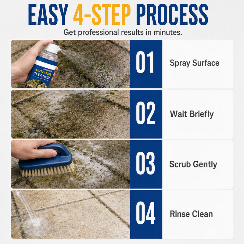 🥳2026 HOT SALE🥳💞50K+ SOLD!🪨💦 50% OFF! Stone & Patio Cleaner – Deep penetrating formula lifts embedded grime & moss. Long‑lasting barrier – keeps surfaces cleaner for months! 🌟💪