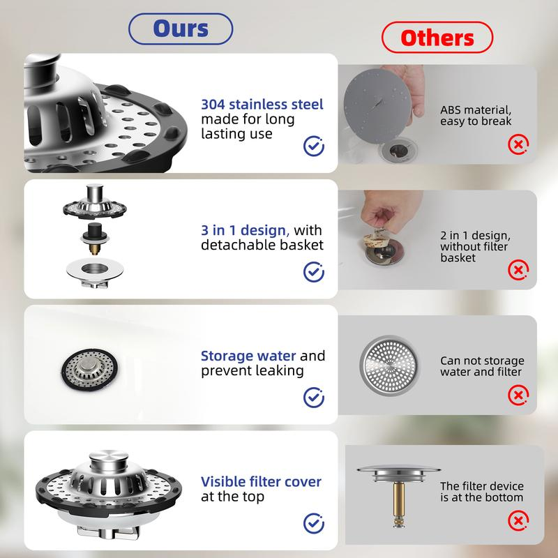 🥳2026 HOT SALE🥳💞50K+ SOLD!🚰✨ 50% OFF! Stainless Steel Sink Strainer – Rust‑proof & durable, dual‑function stopper & filter. Catches food scraps, prevents clogs – a kitchen essential for years! 🛡️💪