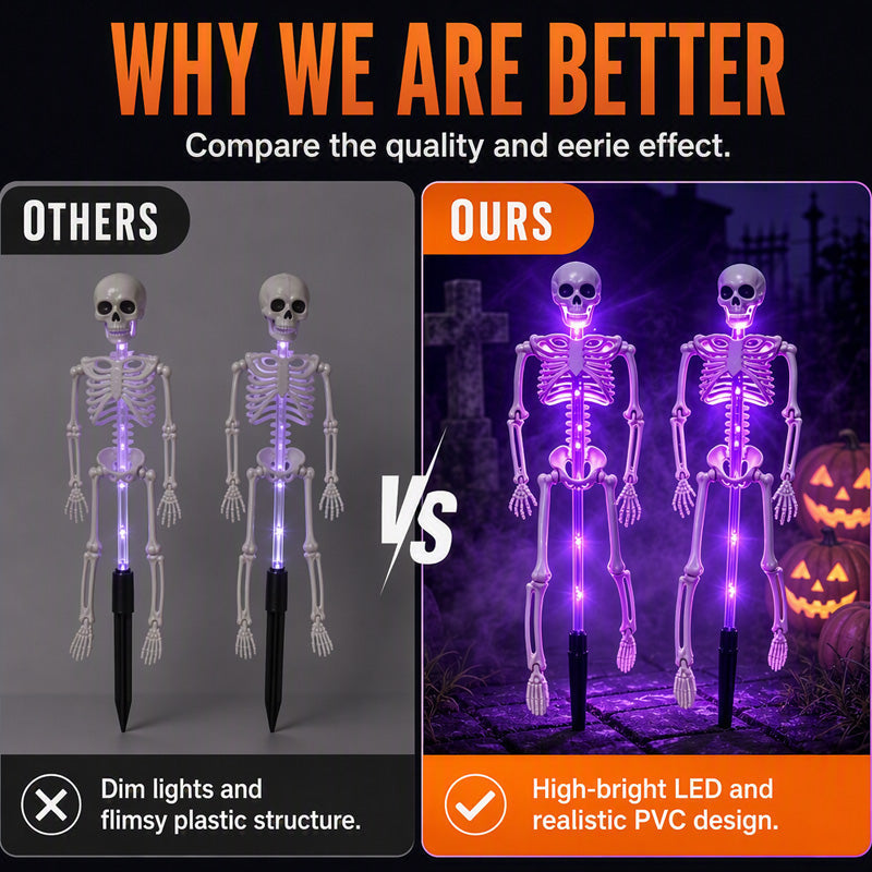 🥳2026 HOT SALE🥳💞50K+ SOLD! 💀🎃 50% OFF! Solar Skeleton Ground Stake Lights – Realistic 3D design, solar powered & waterproof. Perfect for pathways, porches & graveyard scenes – spooky glow all night! 👻✨