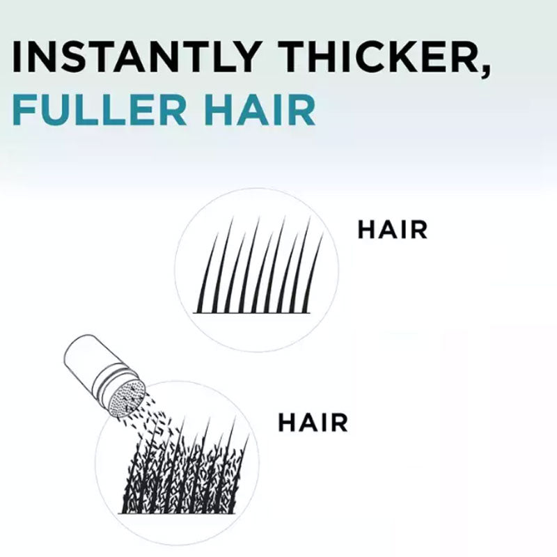 🥳2026 HOT SALE🥳💞50K+ SOLD! 🧔✨ 50% OFF! Hair Building Fibers Set – Instantly covers thinning areas & bald spots. Natural-looking results, easy to apply & wash out with shampoo! 🛁✅