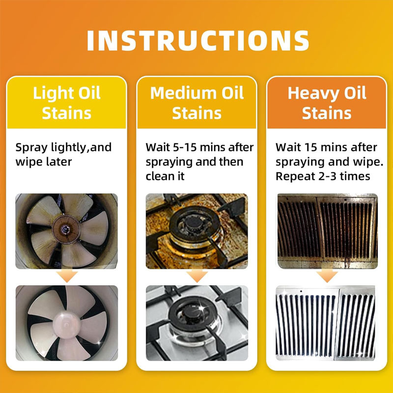🥳2026 HOT SALE🥳💞50K+ SOLD! 🧽✨ 50% OFF! Heavy-Duty Kitchen Degreasing Spray – fast-acting formula loosens stubborn grease, leaves no heavy film. For stovetops, range hoods & countertops! 🍳💪
