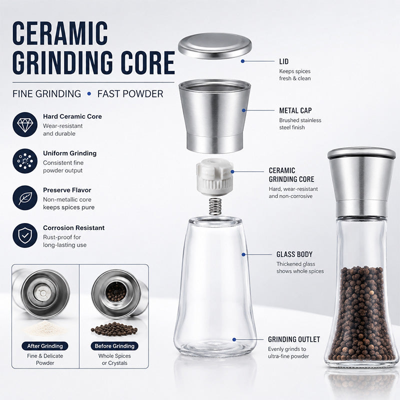 🥳2026 HOT SALE🥳💞50K+ SOLD! 🪄✨ 50% OFF! Easy-Grind Manual Pepper Grinder – Clear glass body shows spice level at a glance. Smooth ceramic grinder, ergonomic hourglass grip – fresh flavour every time! 🔍👀