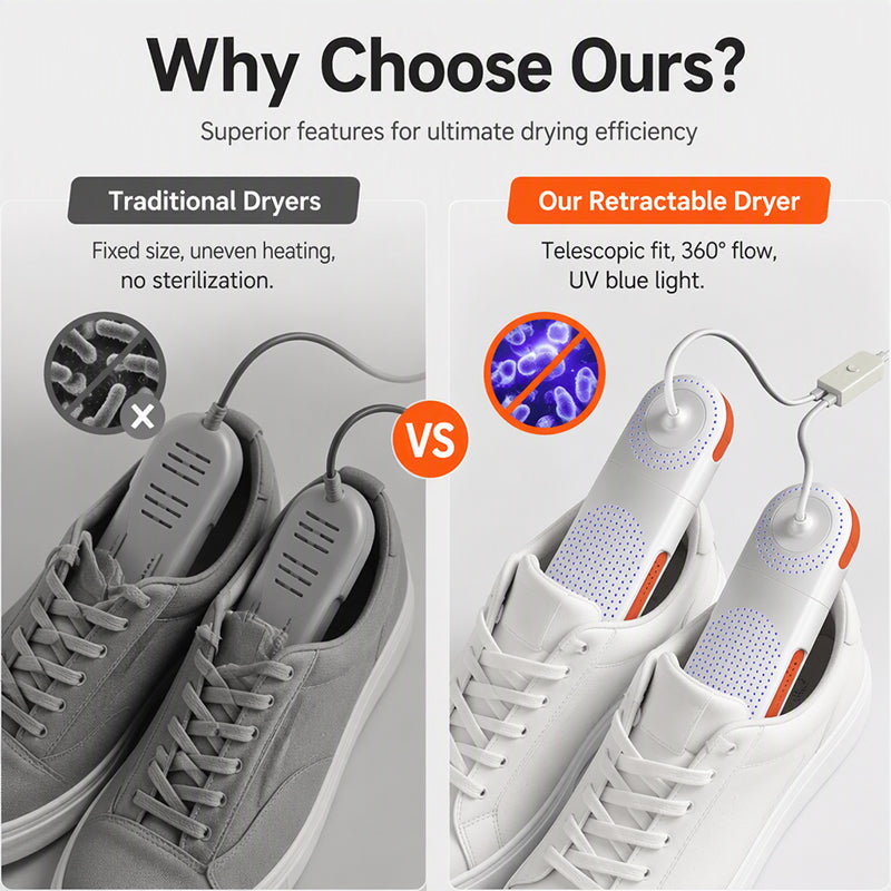 🥳2026 HOT SALE🥳💞50K+ SOLD! ☀️🧦 50% OFF! Retractable Electric Shoe Dryer with UV Sterilization – 360° heat circulation + UV blue light kills bacteria. Extendable arms fit all shoe sizes – dry & disinfect in one! 🛡️✨