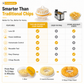 🥳2026 HOT SALE🥳💞50K+ SOLD! 🥔✨ 50% OFF! DIY Microwave Potato Chip Maker – Oil‑free, healthy & crispy in minutes. Slicer bowl & baking rack included – guilt‑free snacking for everyone!  🌿💪