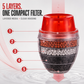 🥳2026 HOT SALE🥳💞50K+ SOLD! 💧🛡️ 50% OFF! Water Purifier – 5-layer filtration reduces sediments, rust & impurities. Transparent window shows when to replace – no guesswork. Cleaner water for cooking & washing! 🚰✅