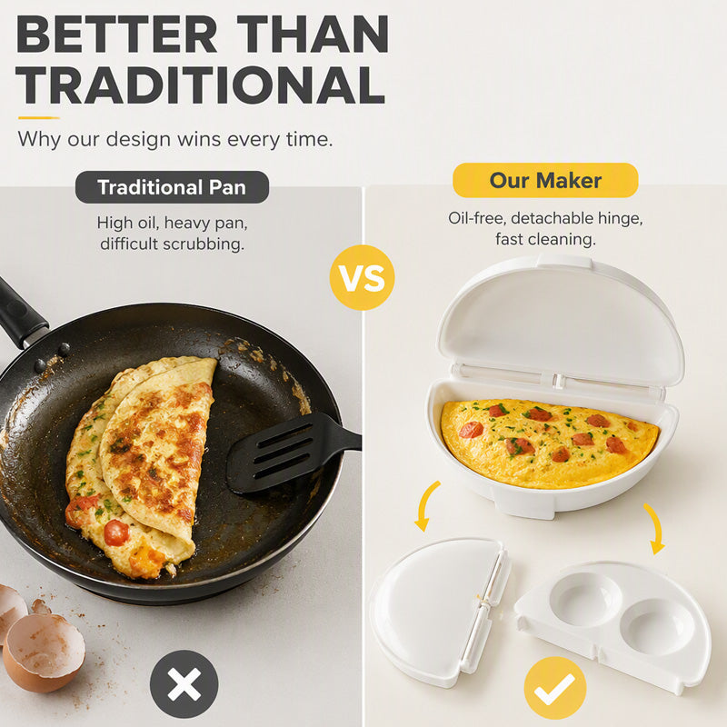 🥳2026 HOT SALE🥳💞50K+ SOLD! 🍳⚡ 50% OFF + BUY MORE, SAVE MORE! Microwave Omelet Cooker – 2-in-1 makes omelets & egg cups in minutes. Premium eco-friendly PP – safe, durable & BPA-free. From £6.99 – stock up for quick healthy breakfasts! 🧼✅