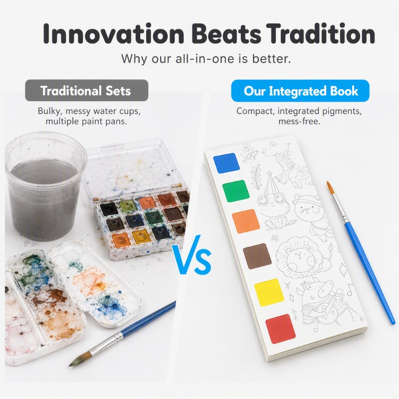 🥳2026 HOT SALE🥳💞50K+ SOLD! 🎨🖌️ Pocket Watercolor Book – built-in pigments, just add water! No messy tubes, no bulky sets. 7 themes: fairy tales, dinosaurs, ocean & more. Tear out masterpieces to share – perfect for car trips & quiet afternoons! 🌟👶