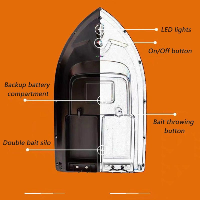 🥳2026 HOT SALE🥳💞50K+ SOLD! 🎣🚤 50% OFF! Auto Bait Feeding Boat – 500m remote control, dual motors & propellers – sends bait exactly where you want it. 1.5kg load, 2–5hr battery life, LED light for night fishing. No more wasted bait – just more bites! 🐟✨