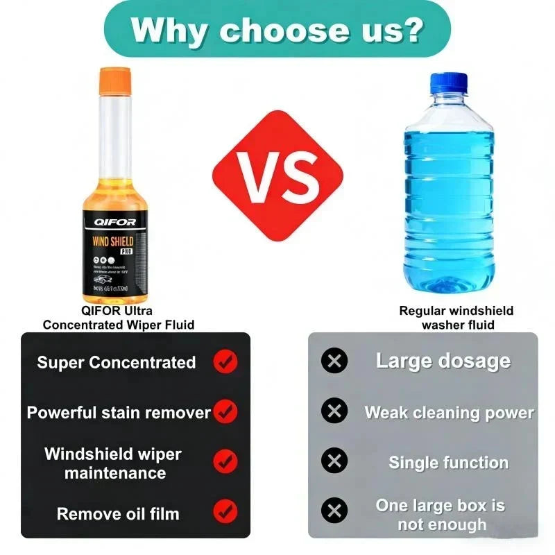 🥳2026 HOT SALE🥳💞50K+ SOLD! ✨💝 5-in-1 Glass Cleaner – removes stains, oil film, insect glue, anti-freeze & hydrophobic. One bottle for crystal-clear car glass in all weather! 🚗💪