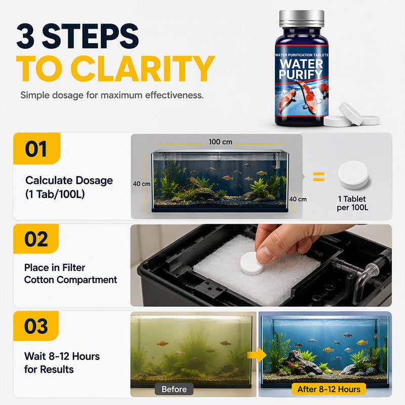 🥳2026 HOT SALE🥳💞50K+ SOLD! 🪣💨 50% OFF! Aquarium Care Tablets – reduces need for frequent water changes. Supports biological filtration & keeps water crystal clear. 50 tablets – lasts for weeks. Less heavy lifting, more time enjoying your fish! 🐟✨