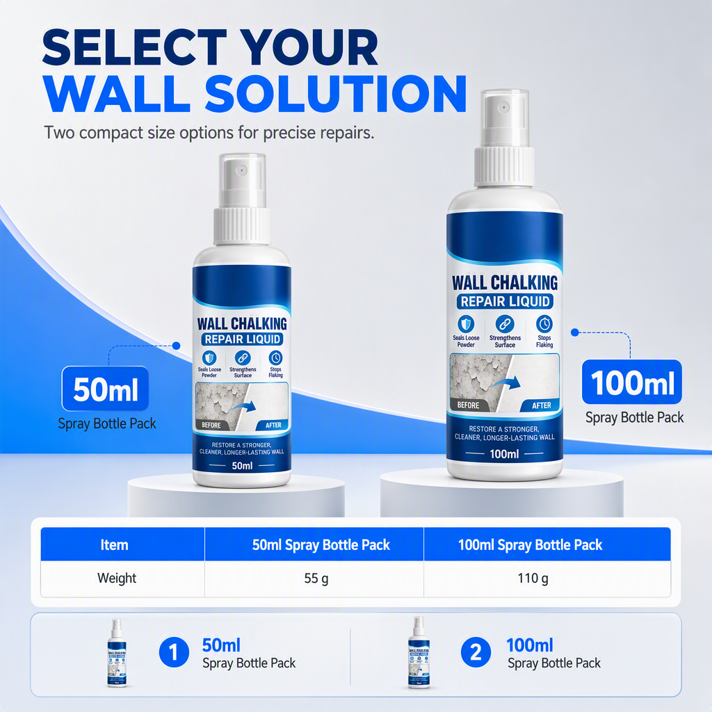 🥳2026 HOT SALE🥳💞50K+ SOLD! 🏠🧱 Wall Repair Liquid – locks chalky plaster instantly, stops dust & flaking. Acrylic formula binds loose particles into a solid base. Easy roller apply! 🛠️✅
