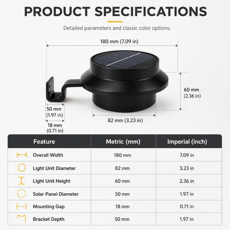 🥳2026 HOT SALE🥳💞50K+ SOLD! ☀️💡 50% OFF TODAY! Solar Outdoor Accent Light – no wiring, no electricity bills. 3 LEDs auto-light up gutters, fences & walls at night. Simple, safe, solar! 🏡✅
