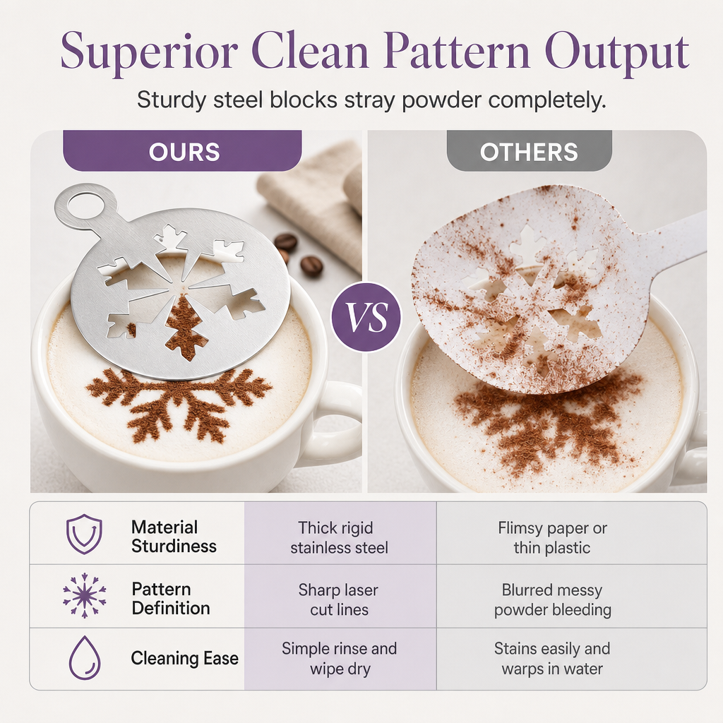 🥳2026 HOT SALE🥳💞50K+ SOLD! ☕🍰 Versatile Coffee Stencil – one template for lattes, cupcakes & dessert plates. Lightweight & easy to handle – simple, elegant DIY decorating! 🎨💚