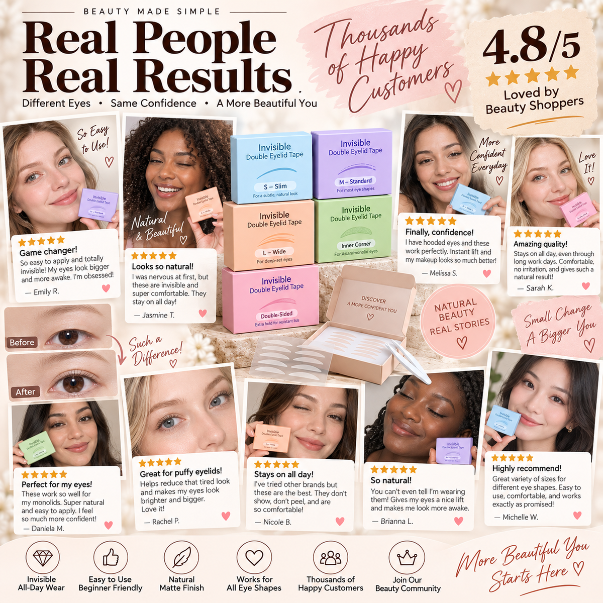 🥳2026 HOT SALE🥳💞50K+ SOLD! 👁️✨ Self-Adhesive Invisible Eyelid Tape – breathable matte mesh blends under makeup, lifts heavy lids naturally. 200pcs, 5 shapes, Y-tool included! 💖✅