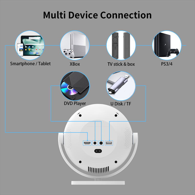 🥳2026 HOT SALE🥳💞50K+ SOLD! 📽️✨ 50% OFF! 360° Portable Smart HD Projector – native 1080P, 4K support, WiFi 6, Bluetooth, built-in Hi-Fi speaker. Project anywhere! 🎬💪