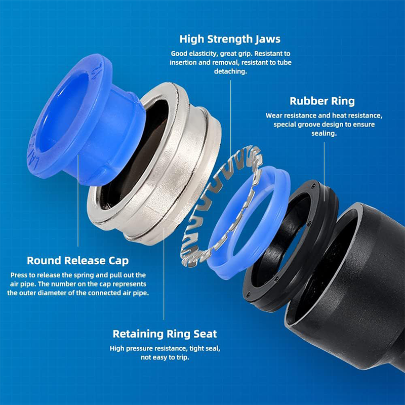 🥳2026 HOT SALE🥳💞50K+ SOLD! 🔧💨 50% OFF! 1/4" Pneumatic Fittings Kit – push-to-connect, 360° swivel, no tools needed. Durable nylon for air hose & compressor. 40/60 pcs! 🛠️✅