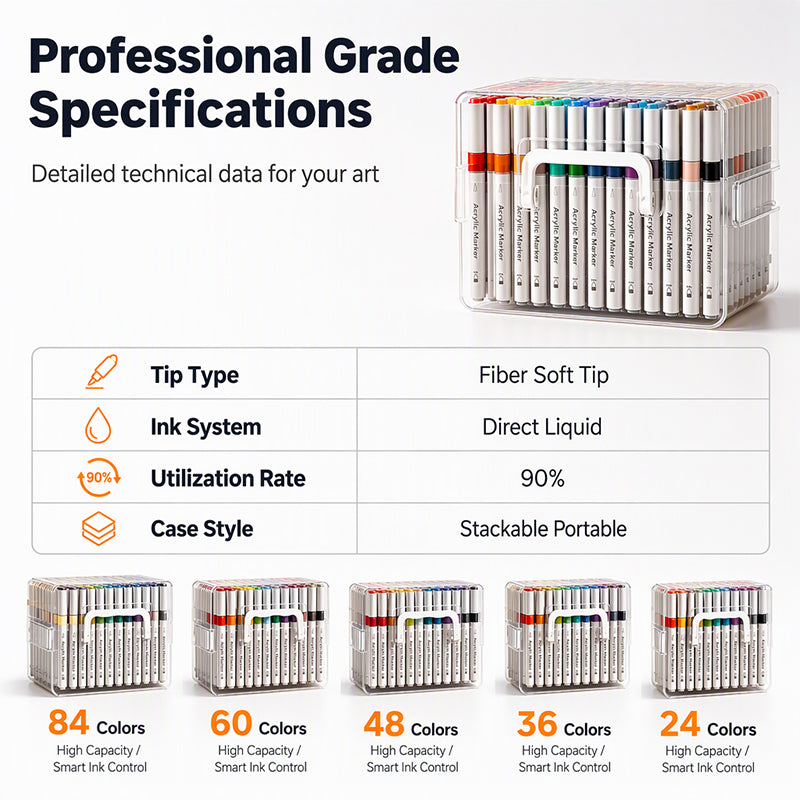 🥳2026 HOT SALE🥳💞50K+ SOLD! 🎨✨ 50% OFF! Soft Brush Tip Acrylic Markers – smooth ink flow, vibrant colors & dual-line control. Works on glass, plastic & cardstock. Ideal for crafts! 🛡️✅