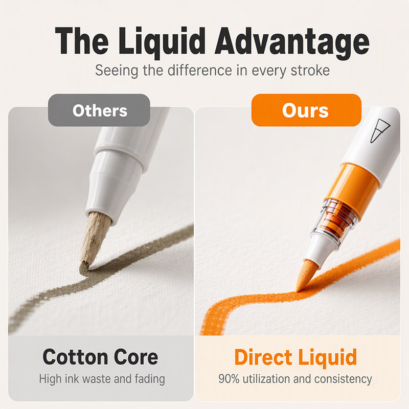 🥳2026 HOT SALE🥳💞50K+ SOLD! 🎨✨ 50% OFF! Soft Brush Tip Acrylic Markers – smooth ink flow, vibrant colors & dual-line control. Works on glass, plastic & cardstock. Ideal for crafts! 🛡️✅