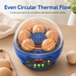 🥳2026 HOT SALE🥳💞50K+ SOLD! 🥚🐣 50% OFF! USB Automatic Egg Incubator – auto egg turning, even heat circulation, quiet & clear view. Hatch chicks, ducks & quails at home! 🛡️✅