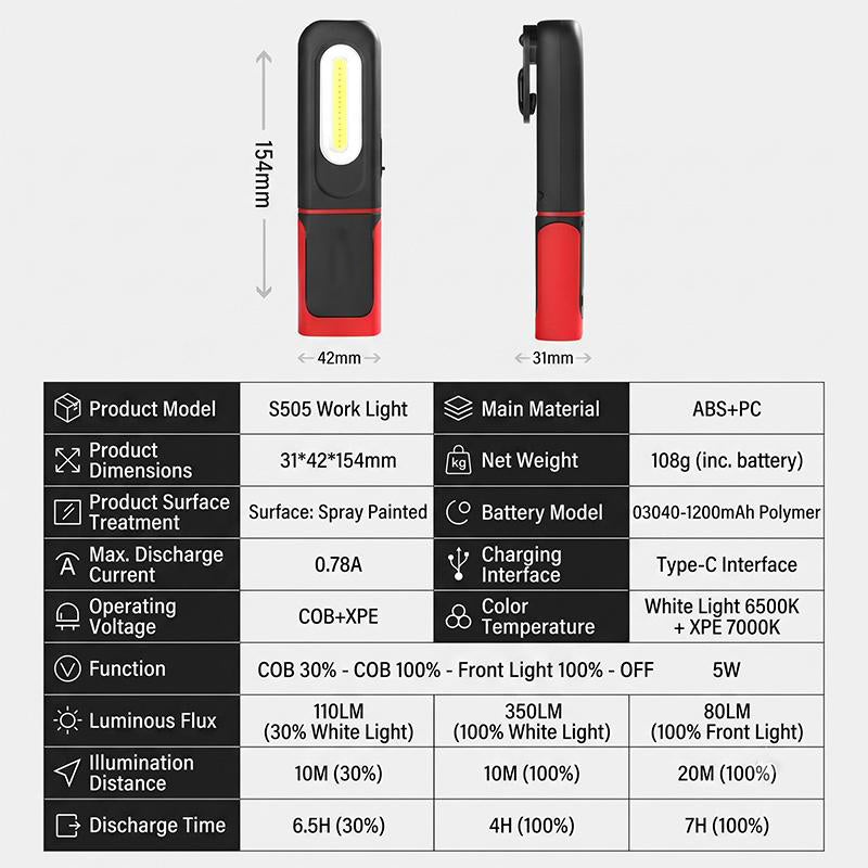 🥳2026 HOT SALE🥳💞50K+ SOLD! 🔦🧲 50% OFF! Rechargeable COB LED Work Light – 350lm, magnetic base & 360° rotation. Hands-free for repairs & camping! 🛡️💪