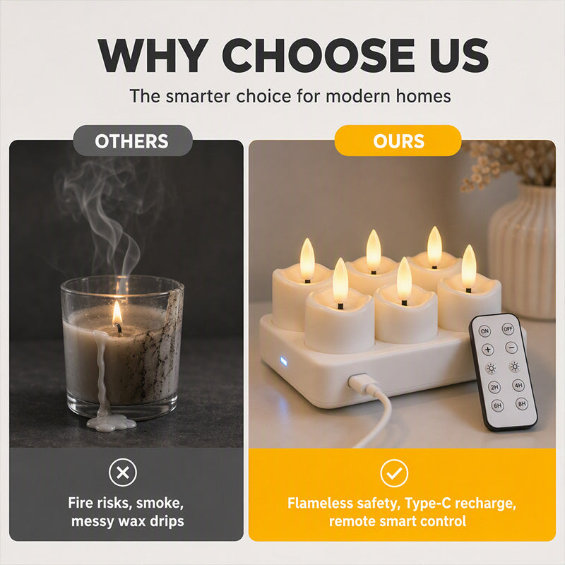 🥳2026 HOT SALE🥳💞50K+ SOLD! 🕯️🔋 50% OFF! Rechargeable Flameless LED Tea Lights – multi-charging base, remote dimmer & timer, 30-40h glow. Safe, cosy ambience! 🏠💚