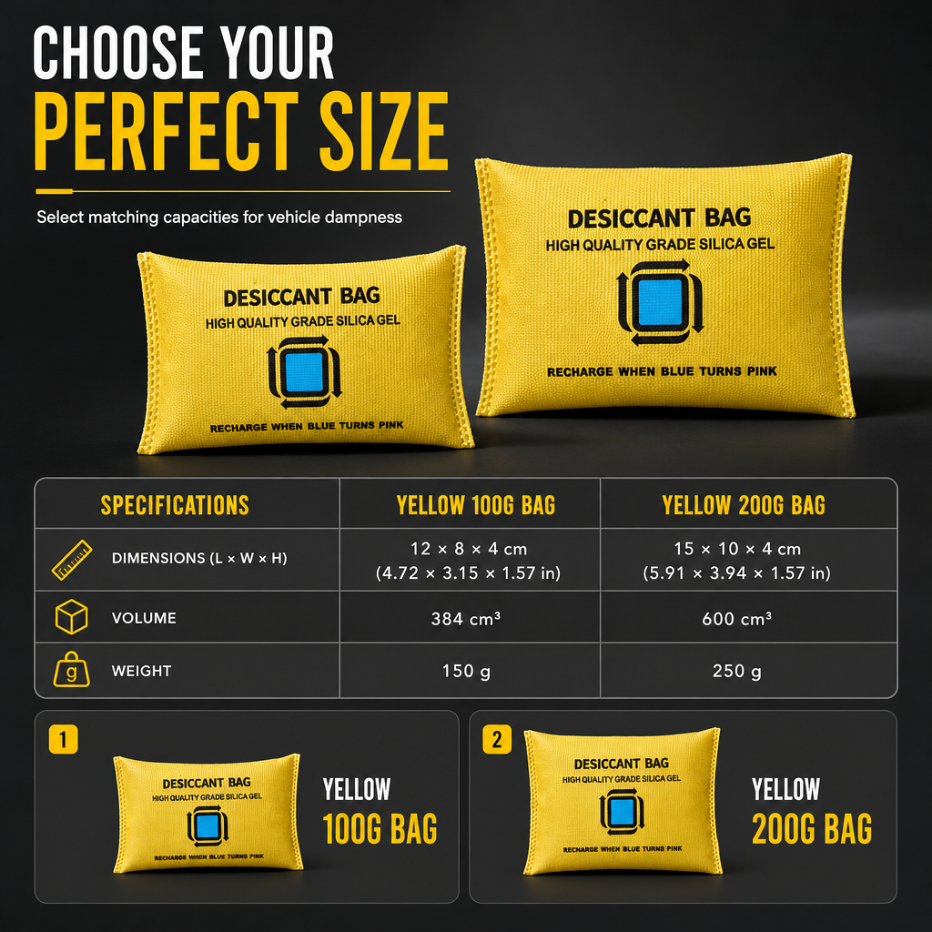 🥳2026 HOT SALE🥳💞50K+ SOLD! 🚗💧 50% OFF! Reusable Silica Gel Car Dehumidifier Bag – absorbs cabin moisture, clears foggy windshields & colour window shows when to recharge. Leak-proof & reusable! 🛡️✅