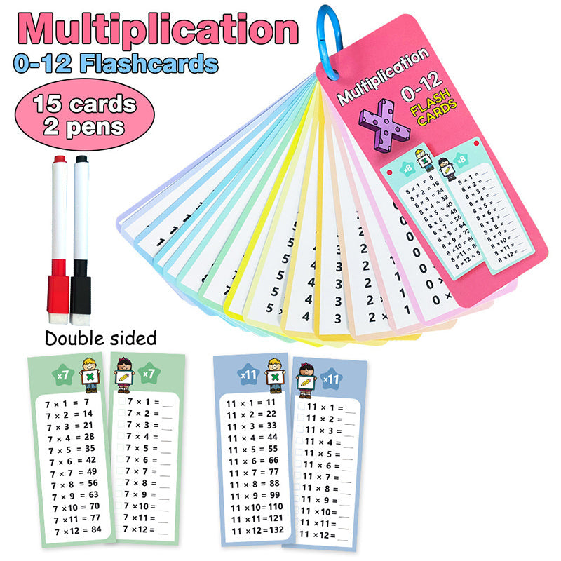 🥳2026 HOT SALE🥳💞50K+ SOLD! 🧮✏️ 50% OFF! Double-Sided Math Flash Cards – 15 pcs, dry-erase & reusable. Covers addition, subtraction, multiplication & division. Ring-bound, incl. 2 pens! 🛡️✅