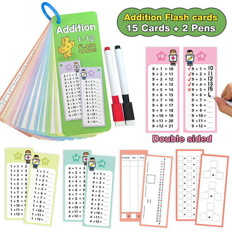 🥳2026 HOT SALE🥳💞50K+ SOLD! 🧮✏️ 50% OFF! Double-Sided Math Flash Cards – 15 pcs, dry-erase & reusable. Covers addition, subtraction, multiplication & division. Ring-bound, incl. 2 pens! 🛡️✅