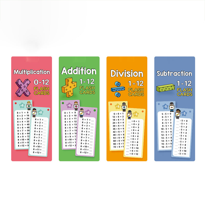 🥳2026 HOT SALE🥳💞50K+ SOLD! 🧮✏️ 50% OFF! Double-Sided Math Flash Cards – 15 pcs, dry-erase & reusable. Covers addition, subtraction, multiplication & division. Ring-bound, incl. 2 pens! 🛡️✅