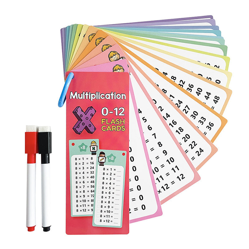 🥳2026 HOT SALE🥳💞50K+ SOLD! 🧮✏️ 50% OFF! Double-Sided Math Flash Cards – 15 pcs, dry-erase & reusable. Covers addition, subtraction, multiplication & division. Ring-bound, incl. 2 pens! 🛡️✅