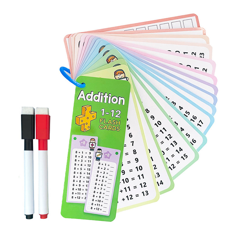 🥳2026 HOT SALE🥳💞50K+ SOLD! 🧮✏️ 50% OFF! Double-Sided Math Flash Cards – 15 pcs, dry-erase & reusable. Covers addition, subtraction, multiplication & division. Ring-bound, incl. 2 pens! 🛡️✅