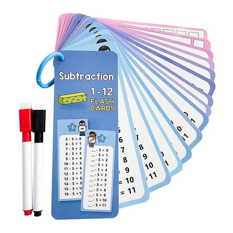 🥳2026 HOT SALE🥳💞50K+ SOLD! 🧮✏️ 50% OFF! Double-Sided Math Flash Cards – 15 pcs, dry-erase & reusable. Covers addition, subtraction, multiplication & division. Ring-bound, incl. 2 pens! 🛡️✅