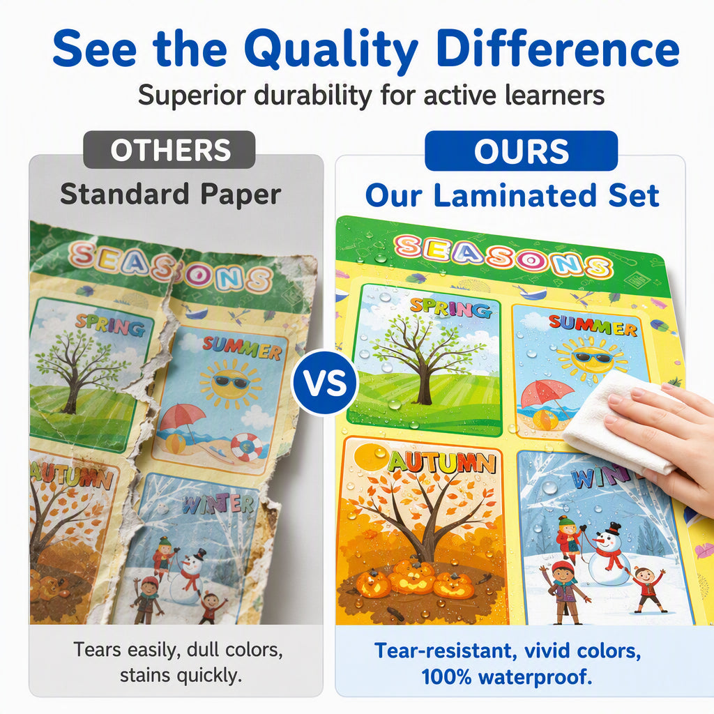 🥳2026 HOT SALE🥳💞50K+ SOLD! 📚🌈 50% OFF! Interactive Educational Wall Posters for Toddlers – 18 sheets, erasable & durable 210g laminated cards. Learn English anywhere, ages 3-6! 🛡️✅