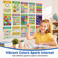 🥳2026 HOT SALE🥳💞50K+ SOLD! 📚🌈 50% OFF! Interactive Educational Wall Posters for Toddlers – 18 sheets, erasable & durable 210g laminated cards. Learn English anywhere, ages 3-6! 🛡️✅