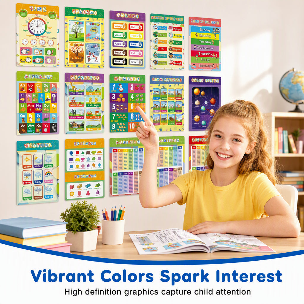 🥳2026 HOT SALE🥳💞50K+ SOLD! 📚🌈 50% OFF! Interactive Educational Wall Posters for Toddlers – 18 sheets, erasable & durable 210g laminated cards. Learn English anywhere, ages 3-6! 🛡️✅