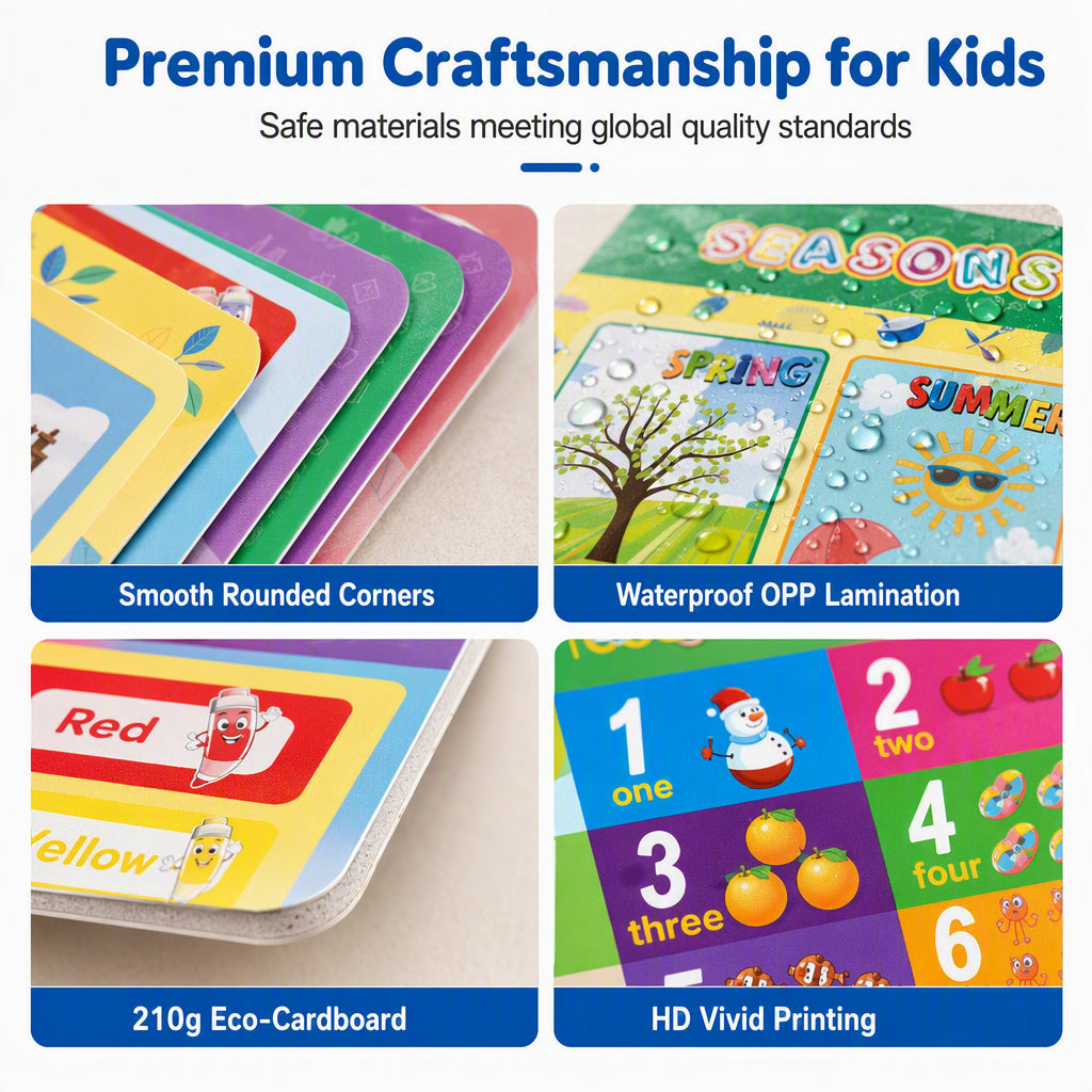 🥳2026 HOT SALE🥳💞50K+ SOLD! 📚🌈 50% OFF! Interactive Educational Wall Posters for Toddlers – 18 sheets, erasable & durable 210g laminated cards. Learn English anywhere, ages 3-6! 🛡️✅