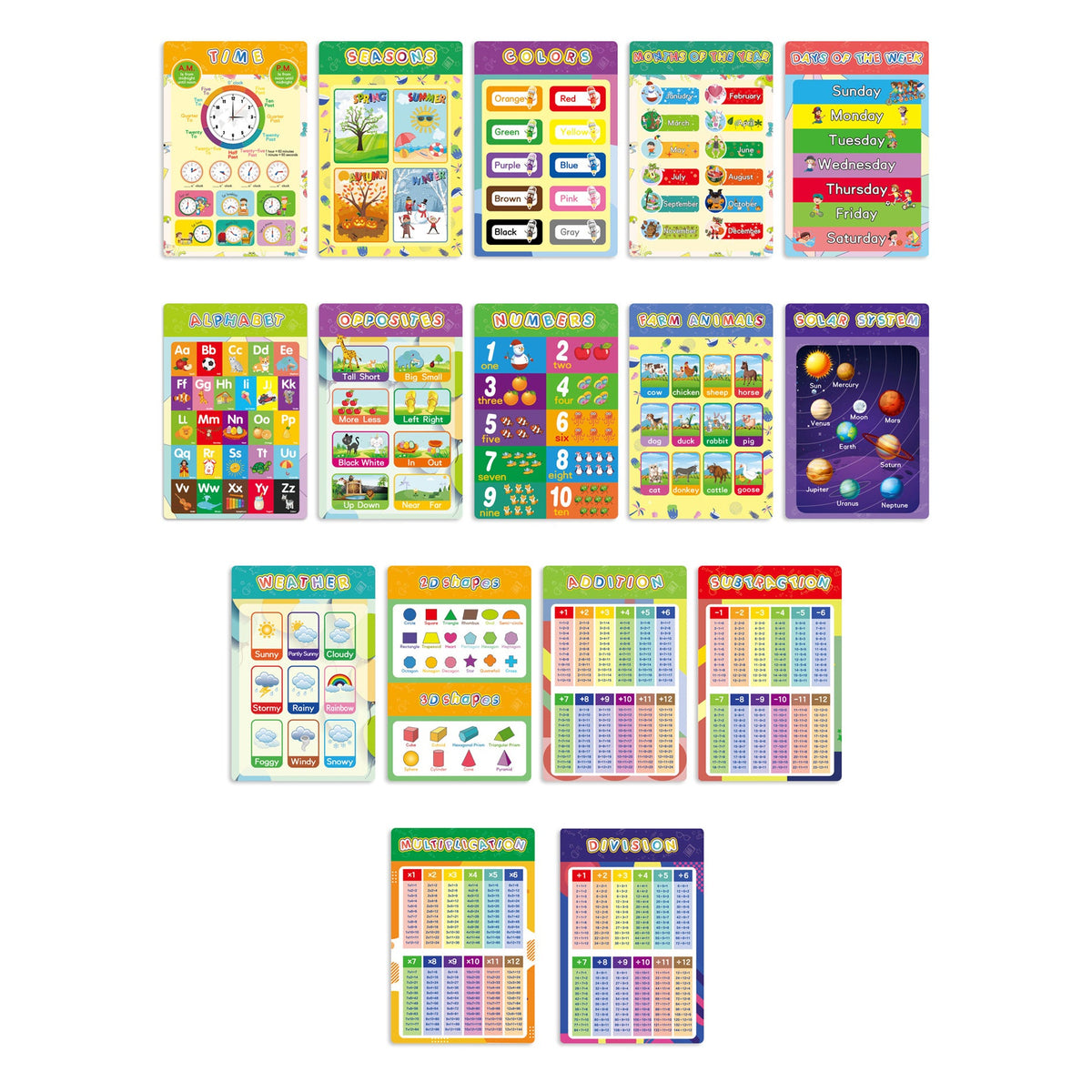🥳2026 HOT SALE🥳💞50K+ SOLD! 📚🌈 50% OFF! Interactive Educational Wall Posters for Toddlers – 18 sheets, erasable & durable 210g laminated cards. Learn English anywhere, ages 3-6! 🛡️✅