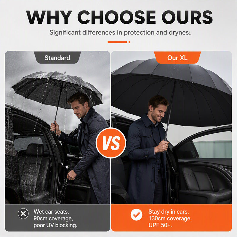 🥳2026 HOT SALE🥳💞50K+ SOLD! 🌂✨ 50% OFF! Extra Large Windproof Folding Umbrella – 125/130cm canopy, 12 reinforced ribs, water-repellent. More coverage, less rain! 🛡️✅