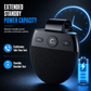 🥳2026 HOT SALE🥳💞50K+ SOLD! 🚗📞 50% OFF! SP11 Car Sun Visor Bluetooth Speakerphone – vibration auto power-on, dual device connection, A2DP, caller ID. Hands-free calls & safer driving! 🛡️✅