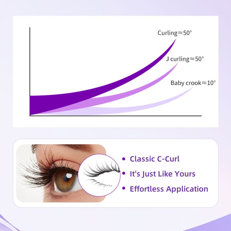 🥳2026 HOT SALE🥳💞50K+ SOLD! 👀✨ 50% OFF! Reusable Magnetic Eyelashes with Applicator – no glue, feather-light C-curl & built-in eyeliner effect. Flawless lashes in seconds! 💖✅