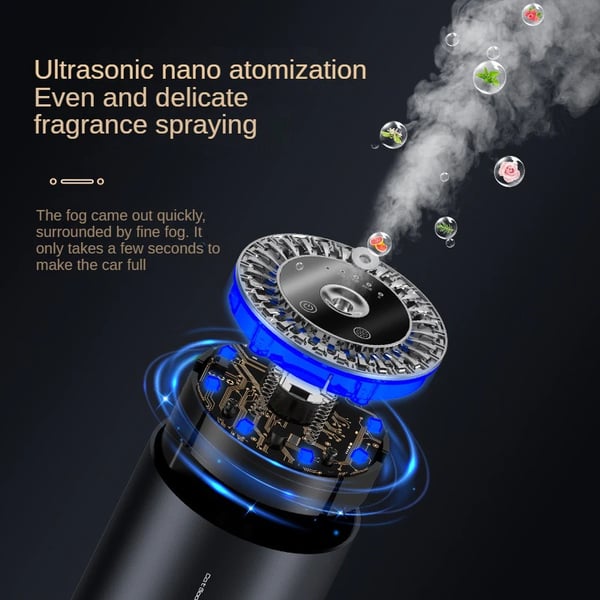 🥳2026 HOT SALE🥳💞50K+ SOLD! 🚗✨ 50% OFF! Car Aromatherapy Star Light – intelligent induction, auto start/stop, 4 spray modes. Create a starry sky & fresh atmosphere in your car! 🌌💚
