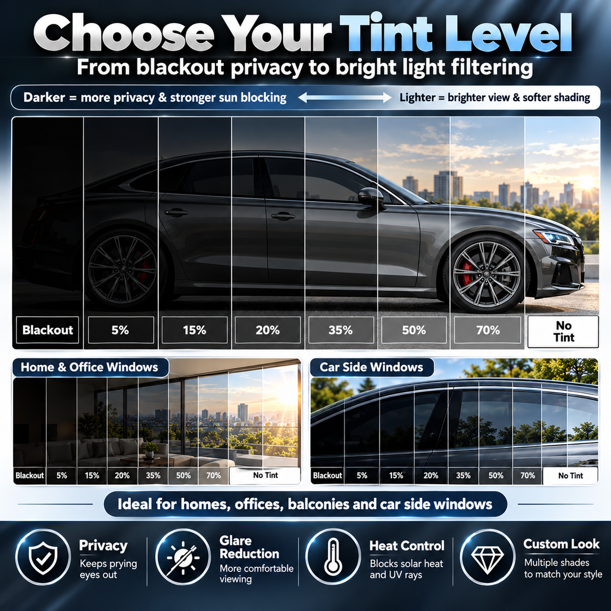 🥳2026 HOT SALE🥳💞50K+ SOLD! 🌞🛡️ 50% OFF! Multi-Purpose Window Tint Film – UV protection, heat reduction & privacy. Scratch-resistant for car, home & office glass! ✨✅
