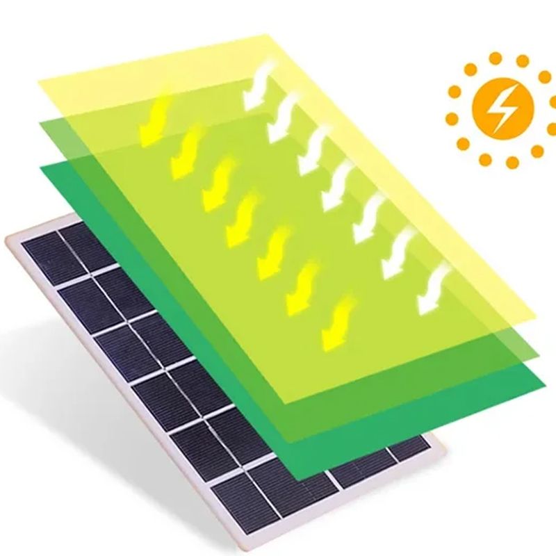 🥳2026 HOT SALE🥳💞50K+ SOLD! 💡☀️ 50% OFF! 3-in-1 Solar COB LED Work Light – front, auxiliary & side lights, solar/USB charging, IP44 waterproof. Perfect for camping, power cuts & DIY! 🛡️✅