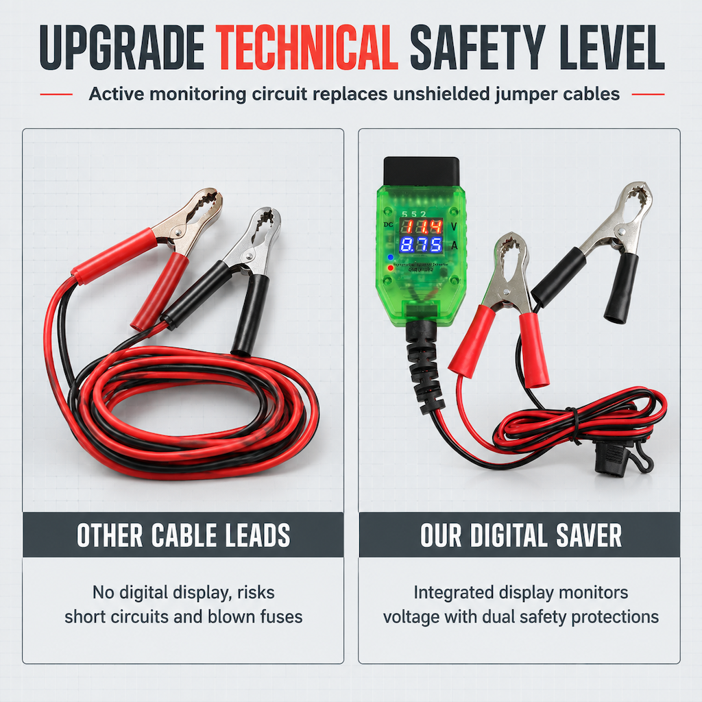 🥳2026 HOT SALE🥳💞50K+ SOLD! 🚗🔋 50% OFF! Car OBD Memory Saver – protects vehicle settings during battery swaps. Digital display, leakage detector & built-in fuse. No more reset clocks or locked radios! 🛡️✅